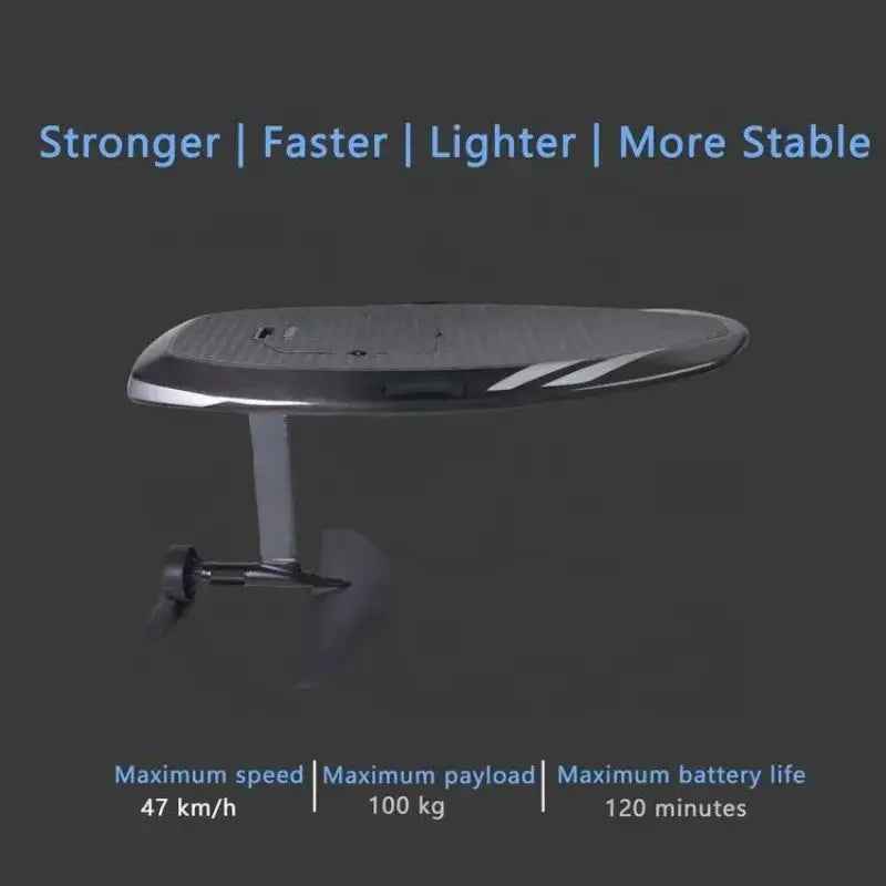 Flyer ONE Electric Surfboard - Surf Viking